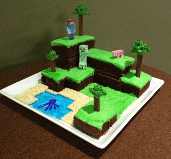 Minecraft Birthday Decoration: Ideas and Free Downloads 