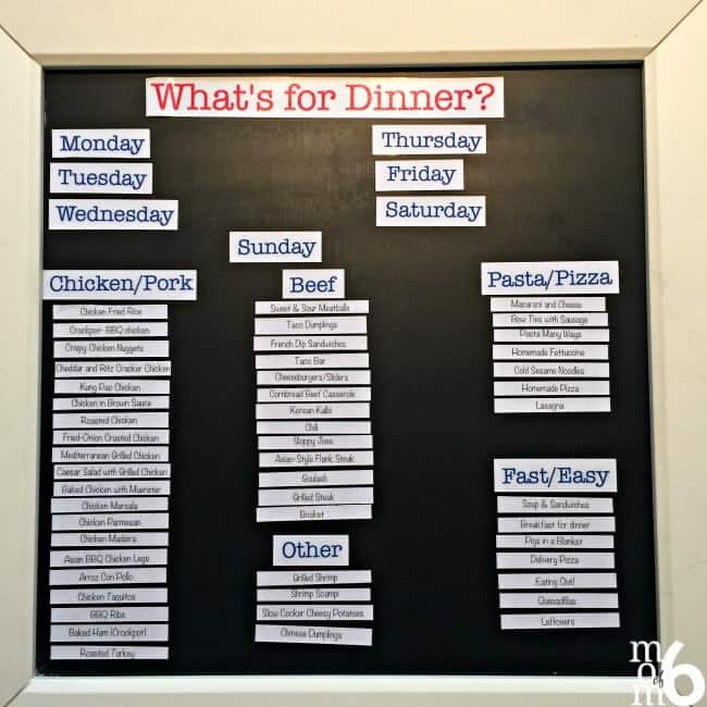 Magnetic shop meal planner