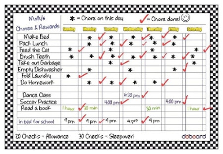 Best Chore Chart For Kids